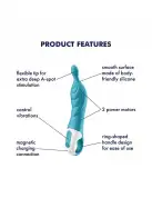 Вибратор Satisfyer A-Mazing 2 Turquoise photo 3